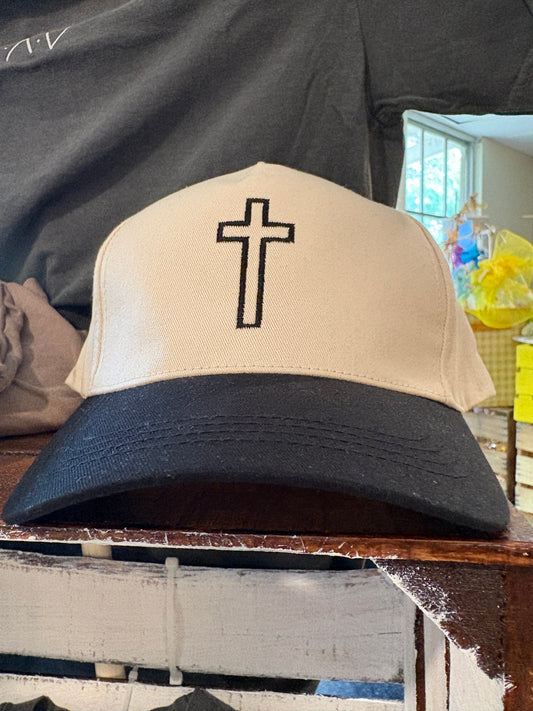 Caps